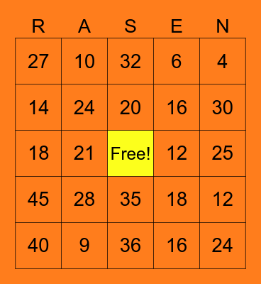 Multiplication Strategies Bingo Card