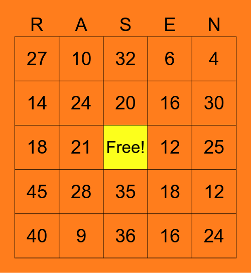 Multiplication Strategies Bingo Card
