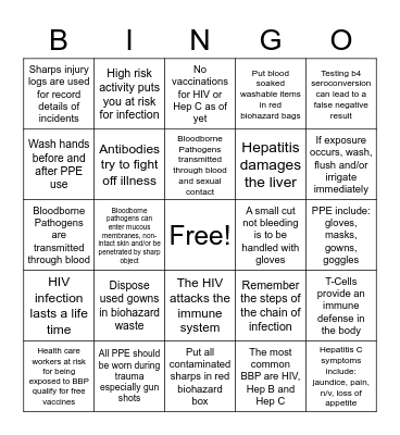 Bloodborne Pathogens Bingo Card