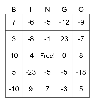 Absolute Value Equations BINGO Card
