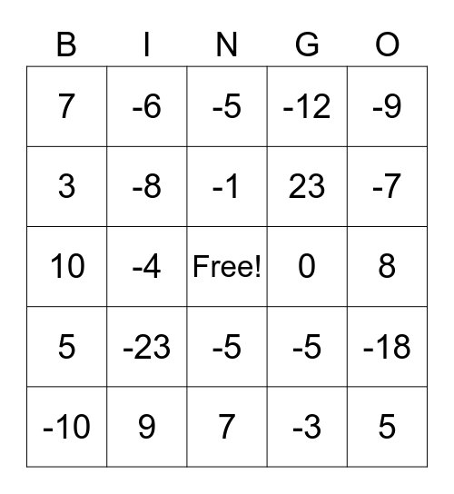Absolute Value Equations BINGO Card