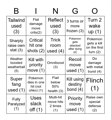 PCG Tournament Bingo Card