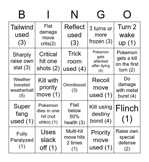 PCG Tournament Bingo Card