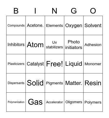 Chapter 5 Chemistry Bingo Card