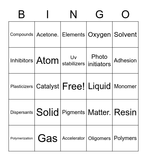 Chapter 5 Chemistry Bingo Card