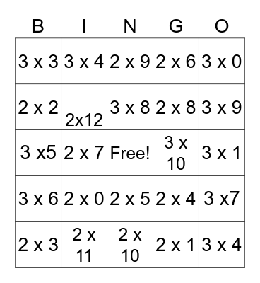 Multiplication Facts - 2s Bingo Card