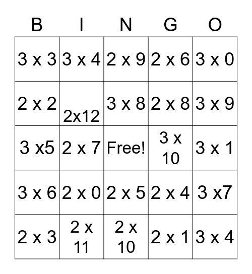 Multiplication Facts - 2s Bingo Card