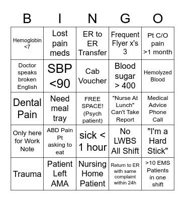 TRMC Emergency Nurse Week Bingo Card