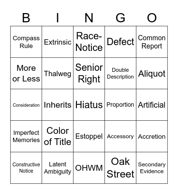 Description Interpretaion Bingo Card