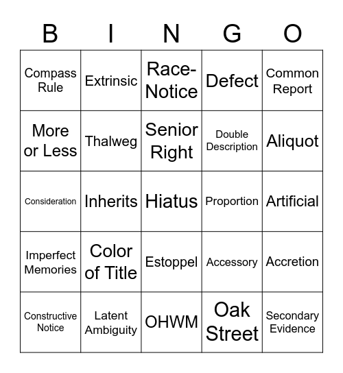 Description Interpretaion Bingo Card