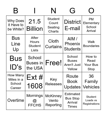 Routing Bingo Card