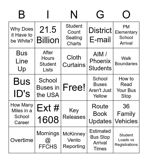 Routing Bingo Card