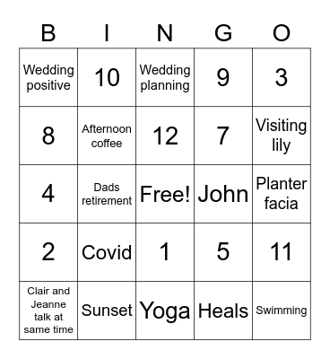 Thanksgiving test Bingo Card