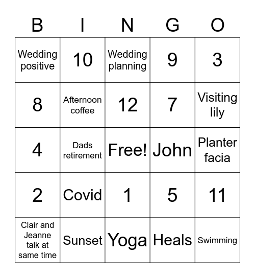 Thanksgiving test Bingo Card