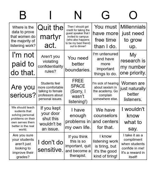 "How White Male Academic Colleagues Respond When Women Faculty Want Service Credit for Invisible Listening Work" BINGO! Bingo Card