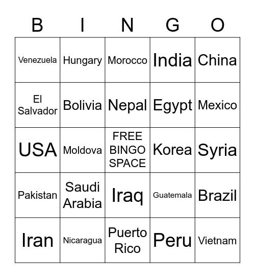 Countries Bingo Card