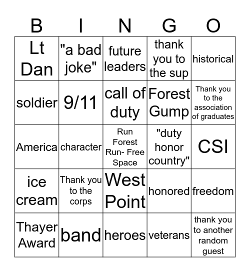 Buzzword Bingo Card