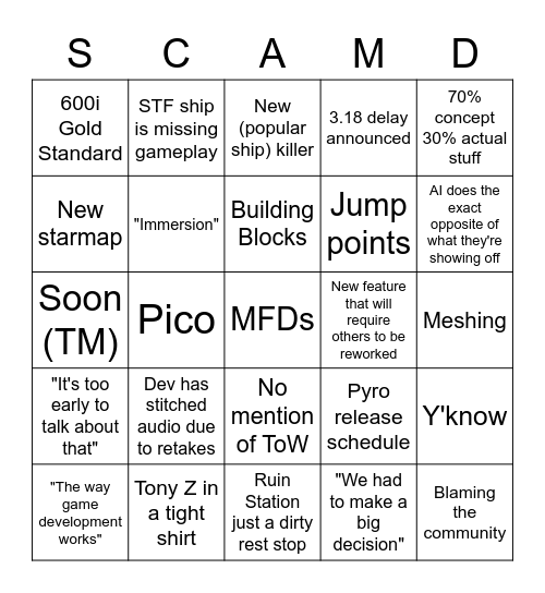 Spaceport Orison CitizenCon 2952 Bingo Card