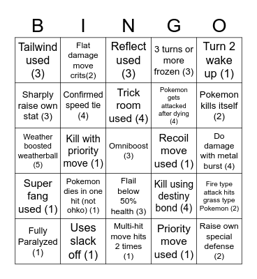 PCG Tournament Bingo Card