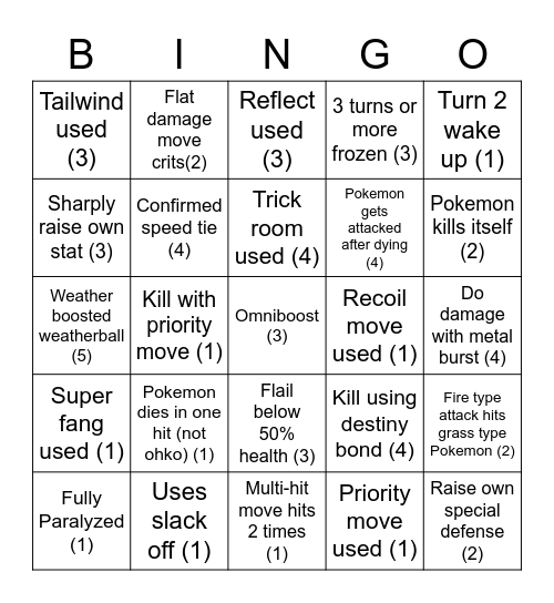 PCG Tournament Bingo Card