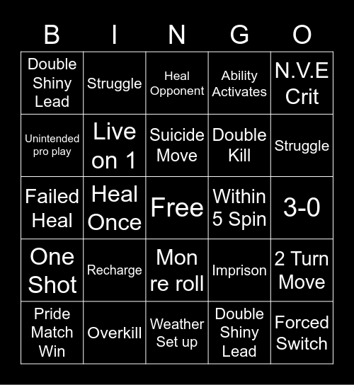 Metronome Tournament Bingo Card
