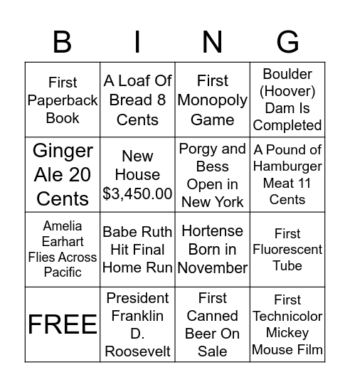 Hortense's 80th Birthday Bingo (Things in1935) Bingo Card