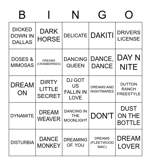 ALL ABOUT THE D Bingo Card
