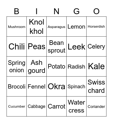 Chanyeol's Bingo Card