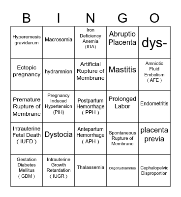 10/12 醫學術語C_GYN Bingo Card
