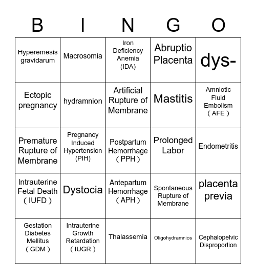 10/12 醫學術語C_GYN Bingo Card