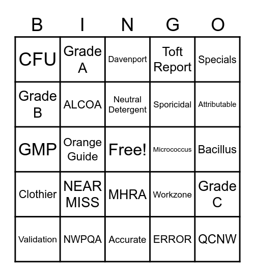 Aseptic Preparation + GMP Bingo Card