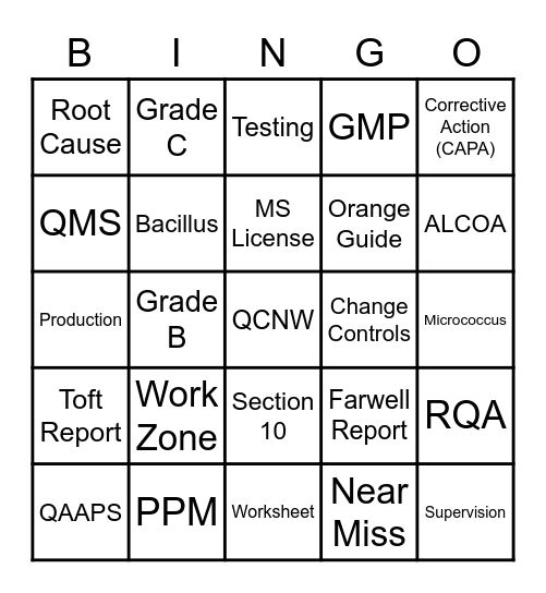 GMP Bingo Card