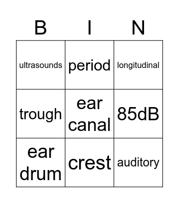 Energy & Sounds revision BINGO Card