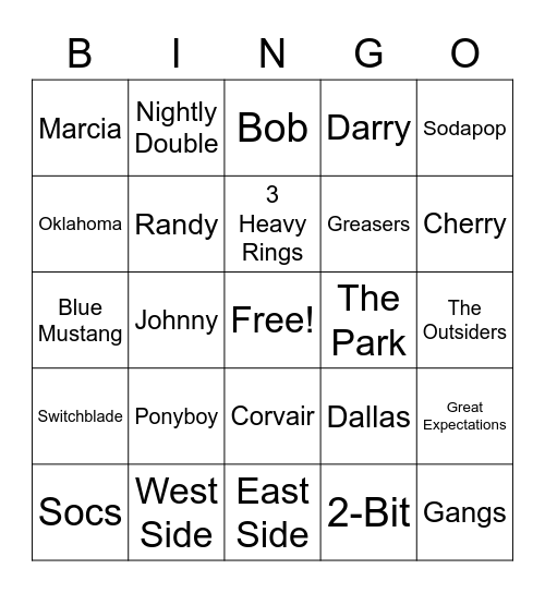 "The Outsiders" Chapters 1-3 Bingo Card