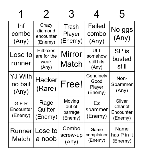 N the jojo game bingo Card