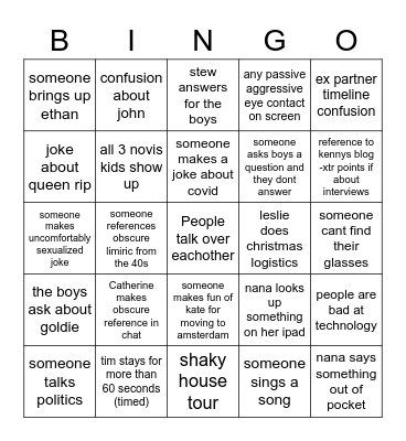 2022 Family Thanksgiving Zoom Extravaganza Bingo Card