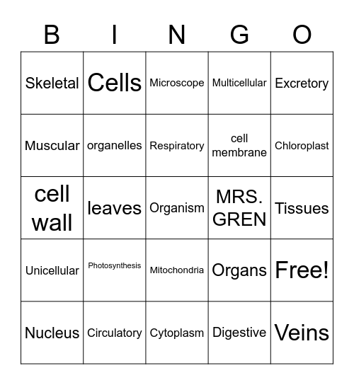 cell tissue organ revision Bingo Card
