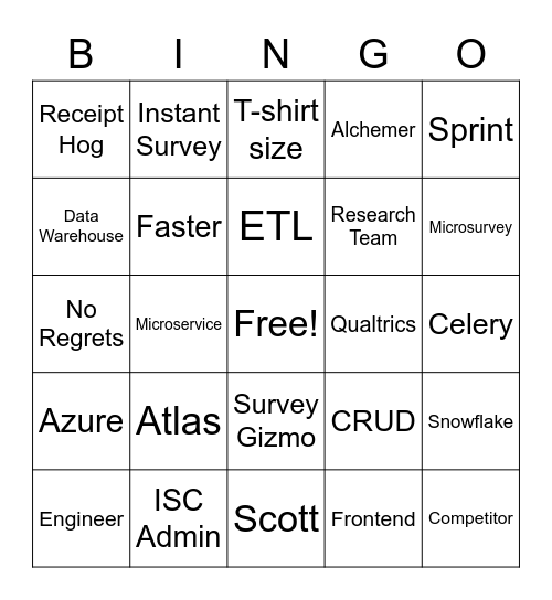 BINGO-O-O Bingo Card