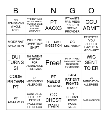 EMERGENCY NURSE WEEK Bingo Card