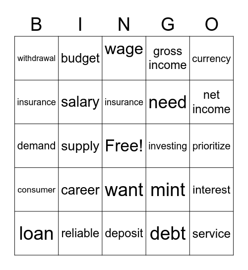 Financial Literacy Bingo Card