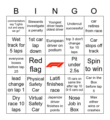 Japan GP Bingo Card