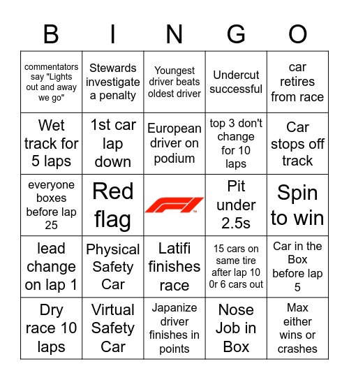 Japan GP Bingo Card