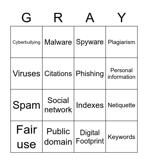 Communications Lessons 2&3 Review Bingo Card