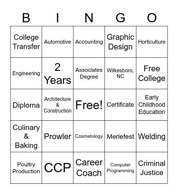 Wilkes Community College Bingo Card