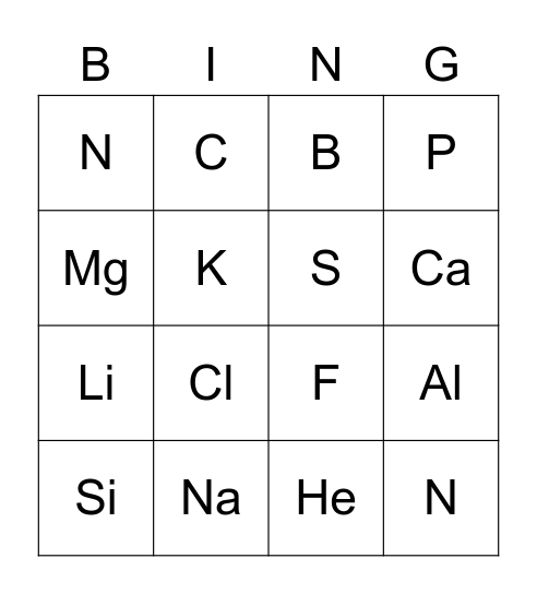 Periodic Table Bingo (First 20 elements) Bingo Card