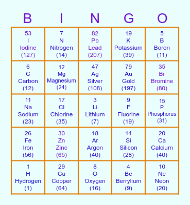 Periodic Table Bingo Card