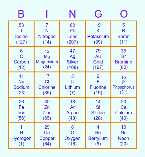 Periodic Table Bingo Card