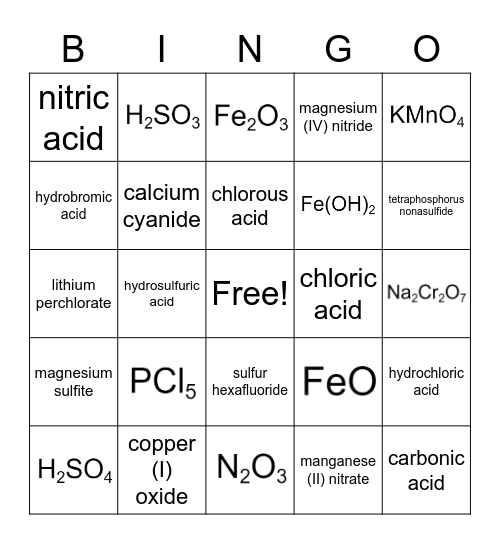 Nomenclature Bingo Card