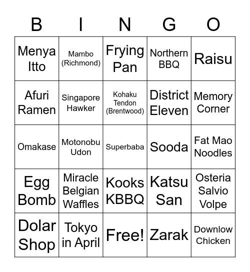 Restaurants Bingo Card