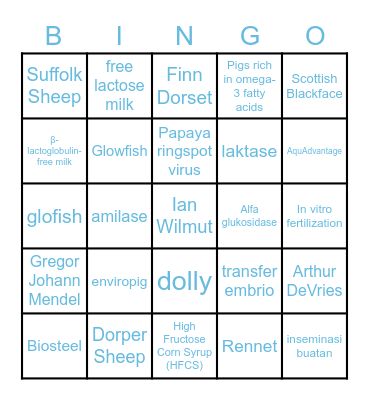 Bioteknologi Bingo Card